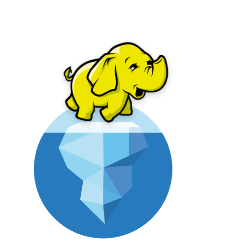 Diagram showing the Hadoop logo and the Iceberg logo, with the Hadoop elephant on the iceberg.